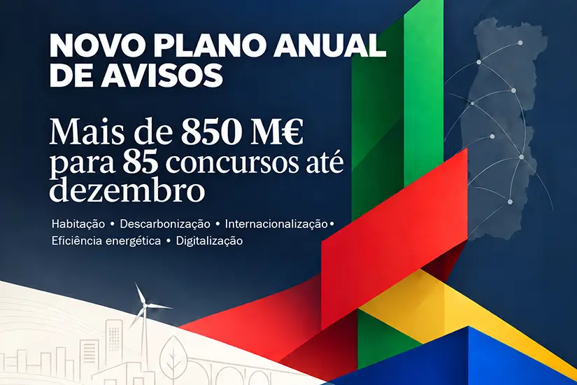 Novo Plano Anual de Avisos do Portugal 2030